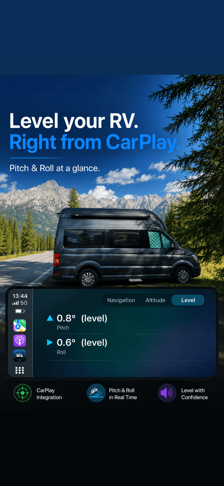 RV-Pilot — Share how high you went.