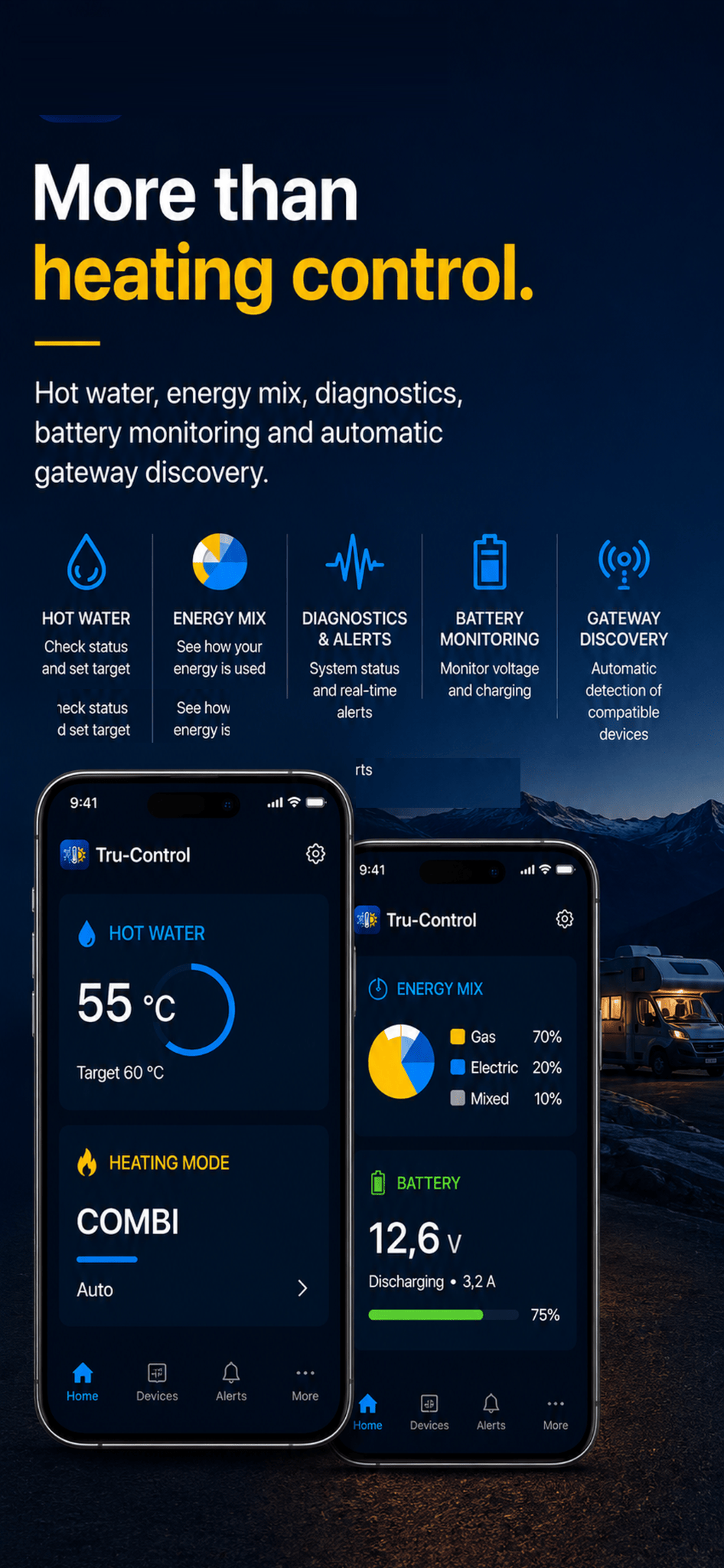 Tru-Control — More than heating control